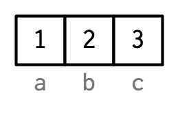 :scale 30%