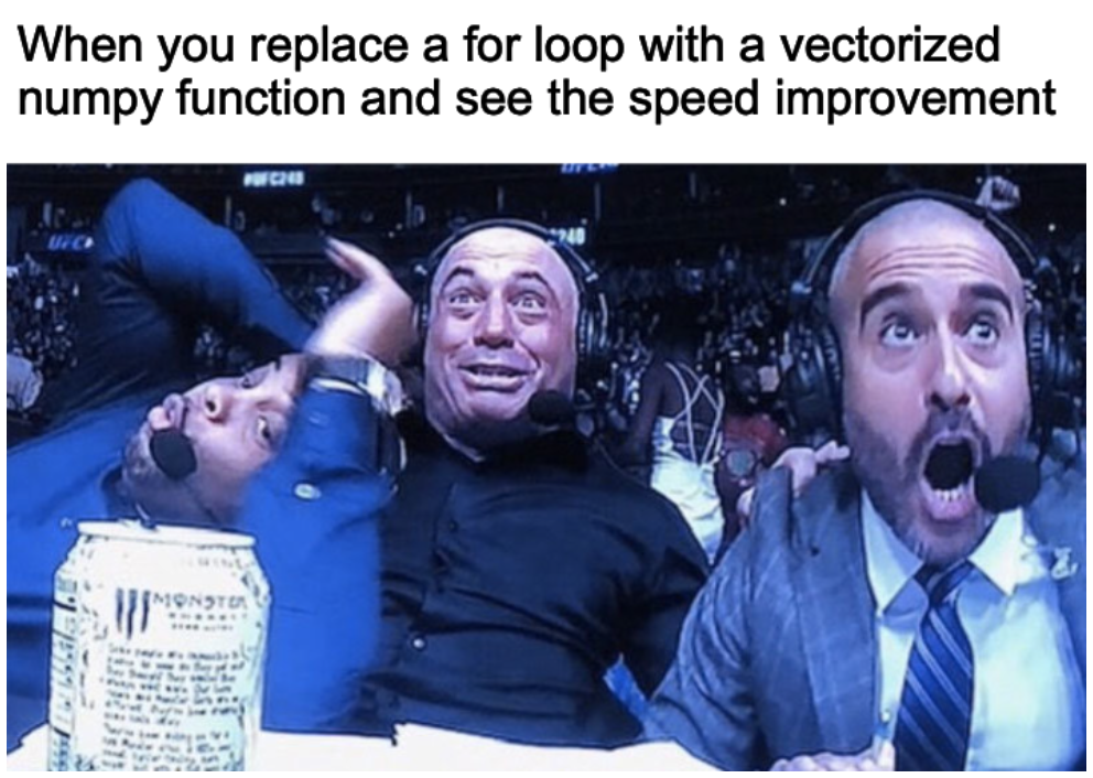 :scale 100%