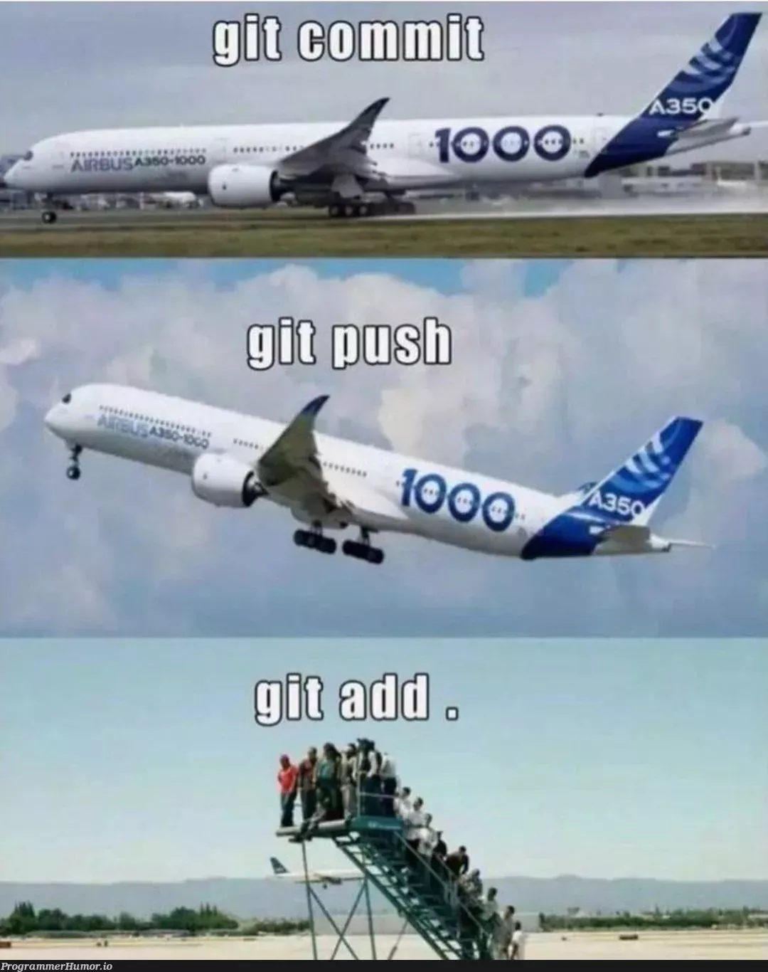 :scale 100%