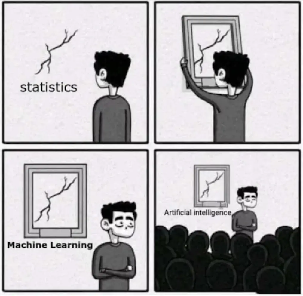 :scale 100%