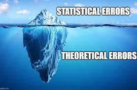 :scale 100%