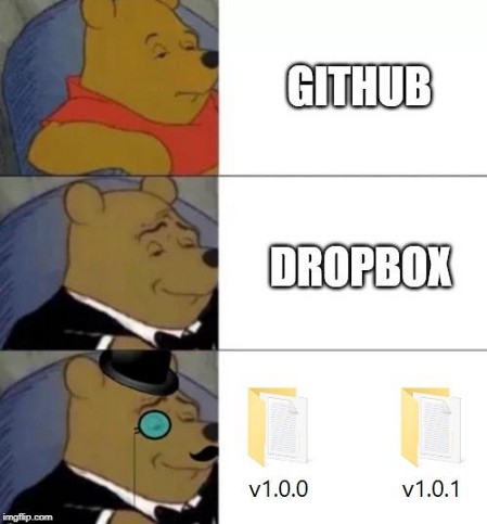 :scale 100%